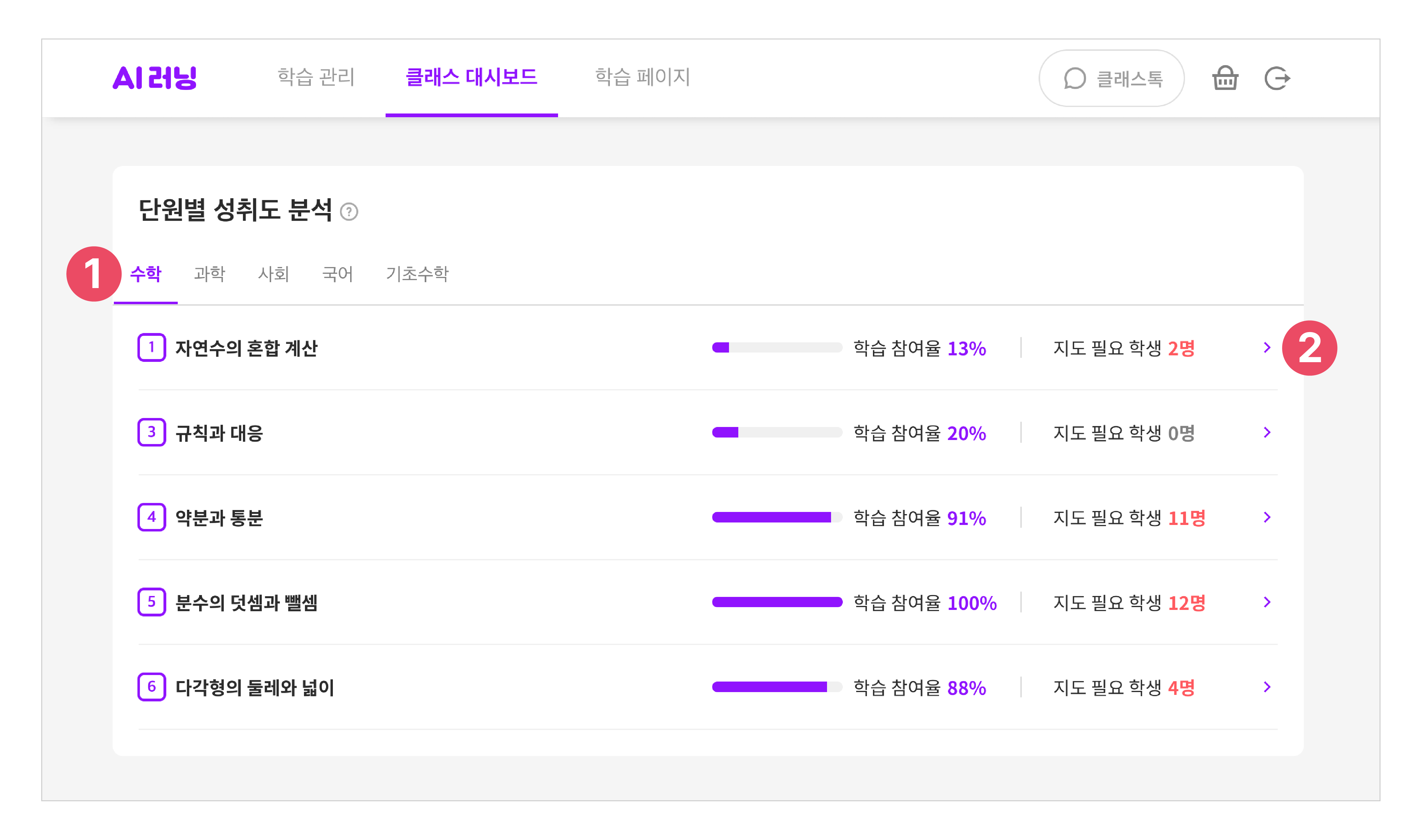 단원별 성취도 분석_01.png