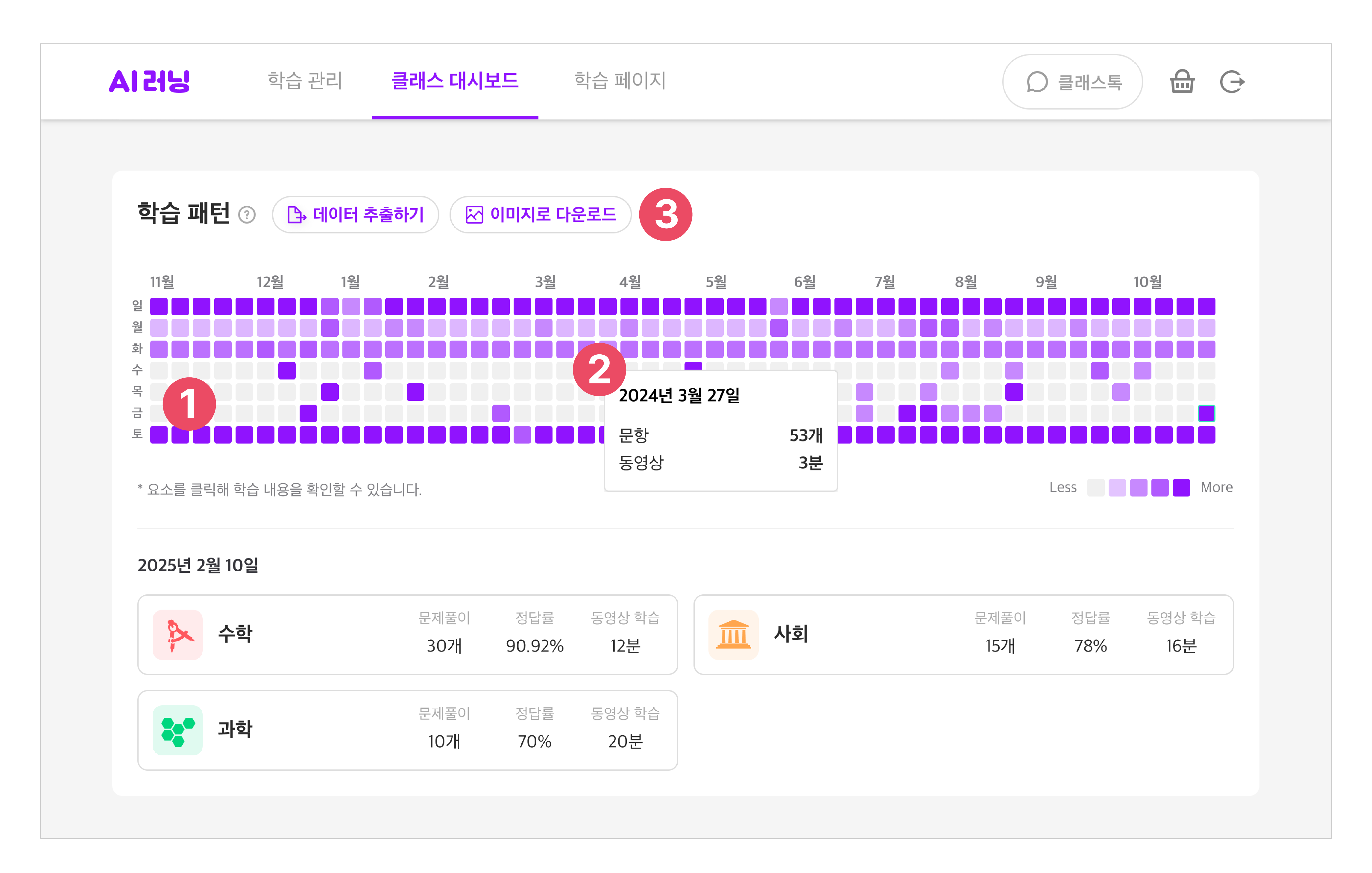 학습패턴_01.png