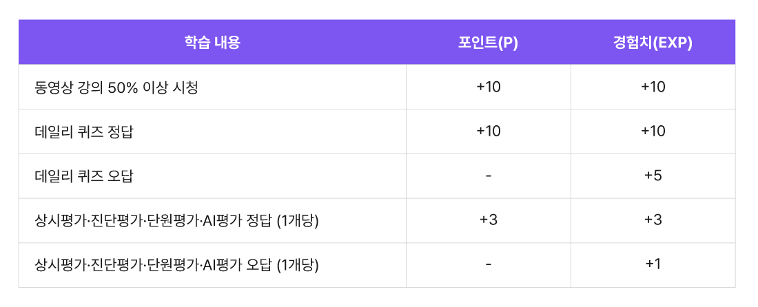 표.png