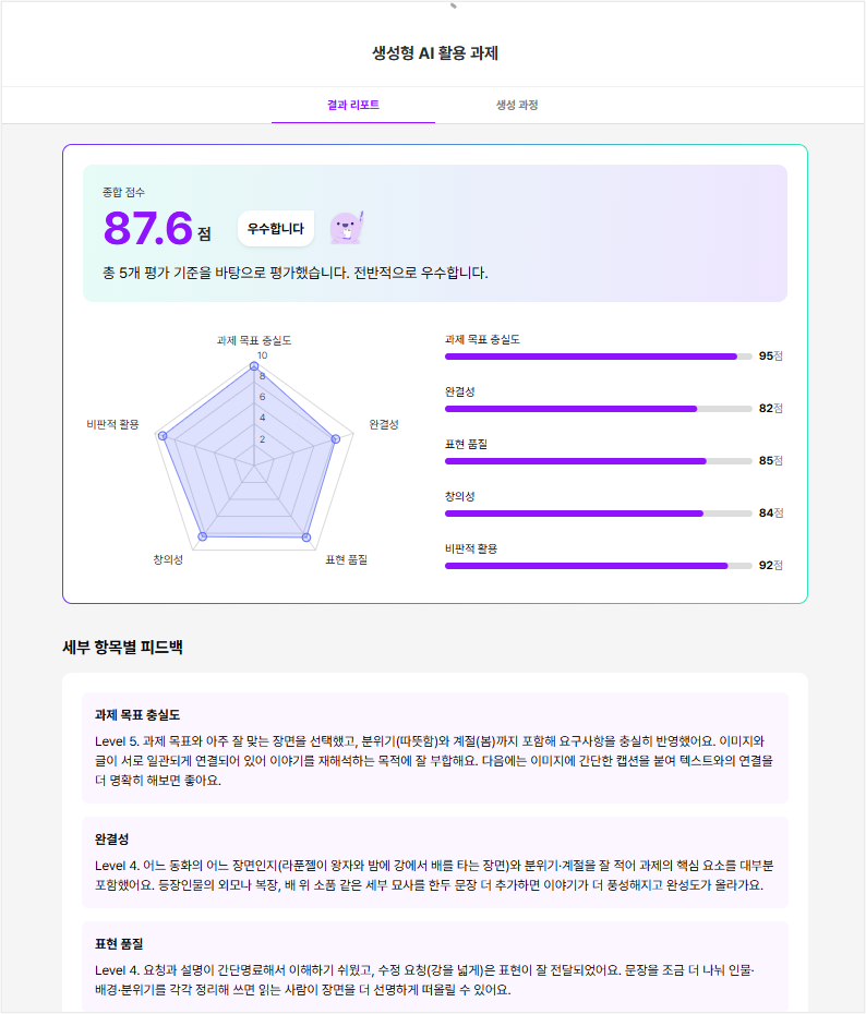 생성형AI 결과리포트.png